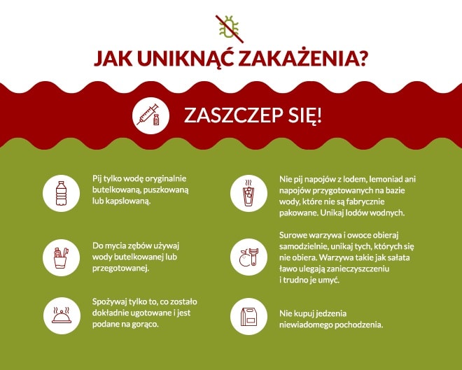 Jak uniknąć zakażenia tyfusem