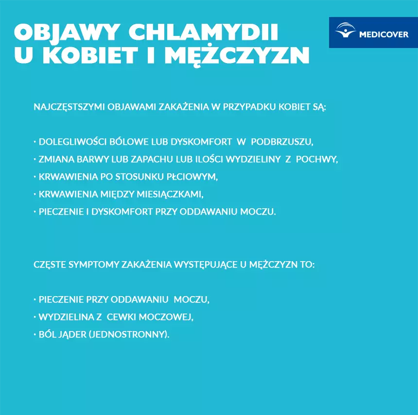 Chlamydia objawy.