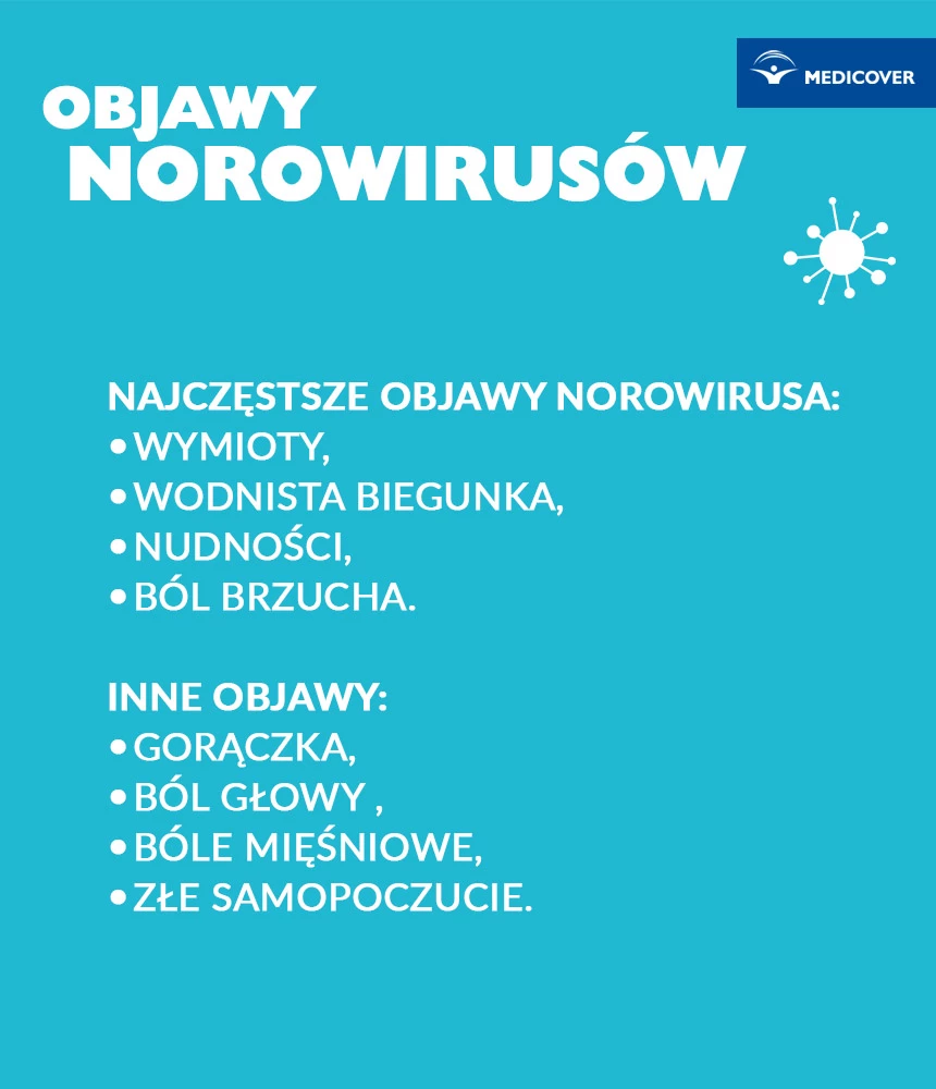 Norowirusy objawiają się m.in. wymiotami i biegunką.