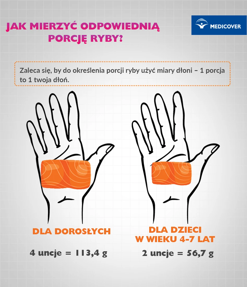 Jak odpowiednio mierzyć porcje ryby?