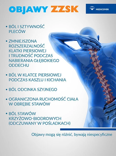 ZZSK. Objawy to dolegliwości bólowe w obrębie kręgosłupa.