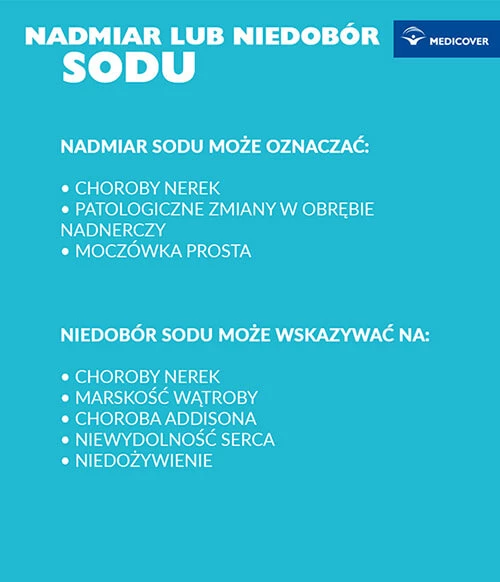Co oznacza nadmiar sodu i zbyt niski poziom sodu