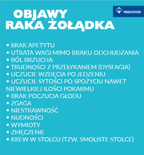 Rak żołądka &ndash; objawy.