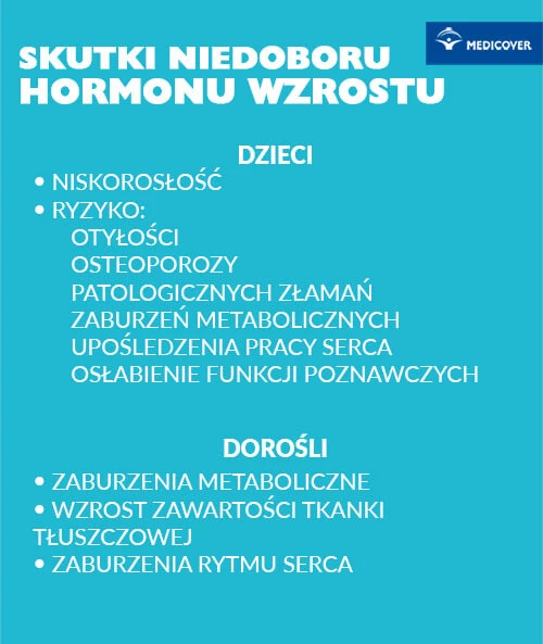 Niedob&oacute;r hormonu wzrostu objawy. Powoduje nie tylko niski wzrost. Na co jeszcze wpływa GH poniżej normy?