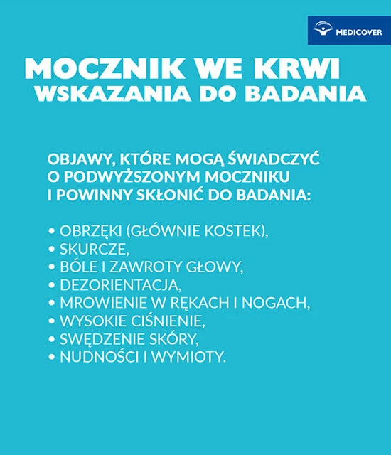 Podwyższony poziom mocznika - objawy (wskazanie do badania)