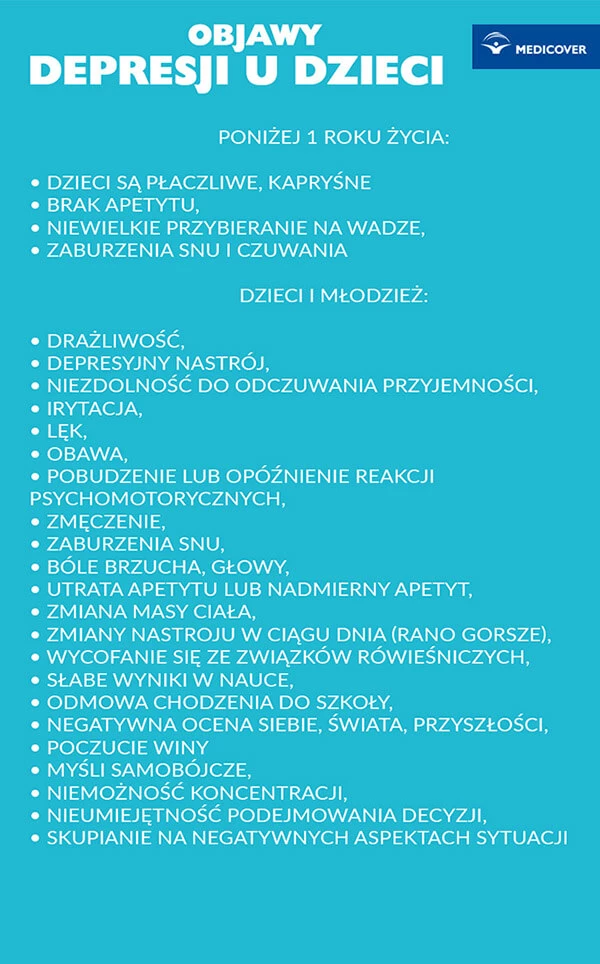 Jakie objawy ma&nbsp;depresja&nbsp;u nastolatk&oacute;w i&nbsp;dzieci?
