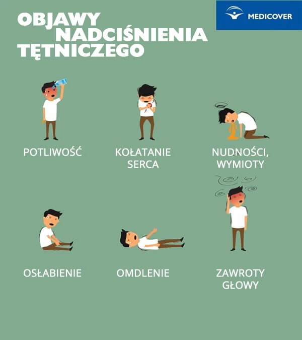 Jak objawia się podwyższone ciśnienie krwi?