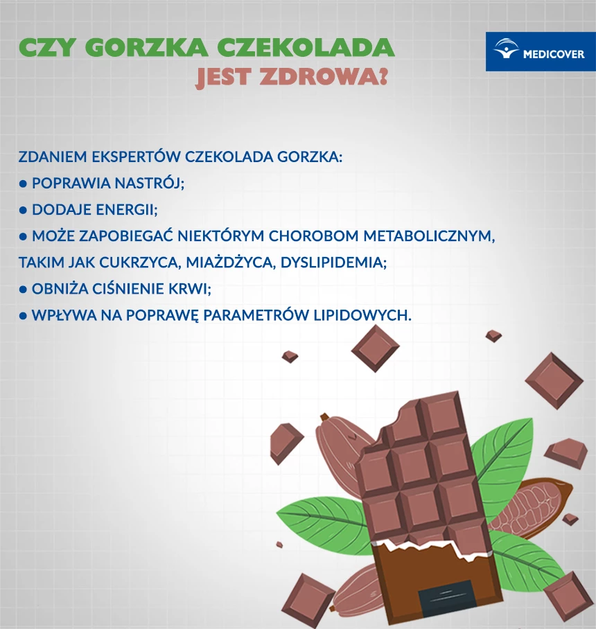 Gorzka czekolada - właściwości zdrowotne. 