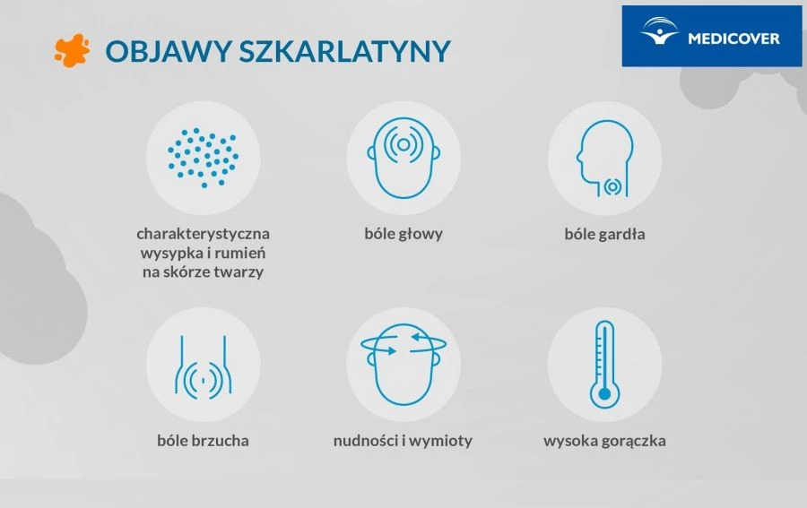 Charakterystyczne objawy szkarlatyny.