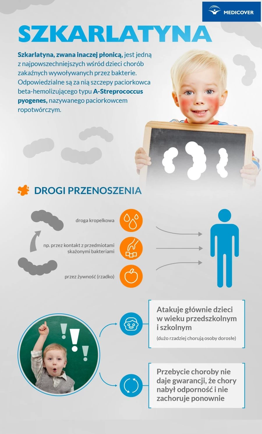 Szkarlatyna - drogi przenoszenia choroby.