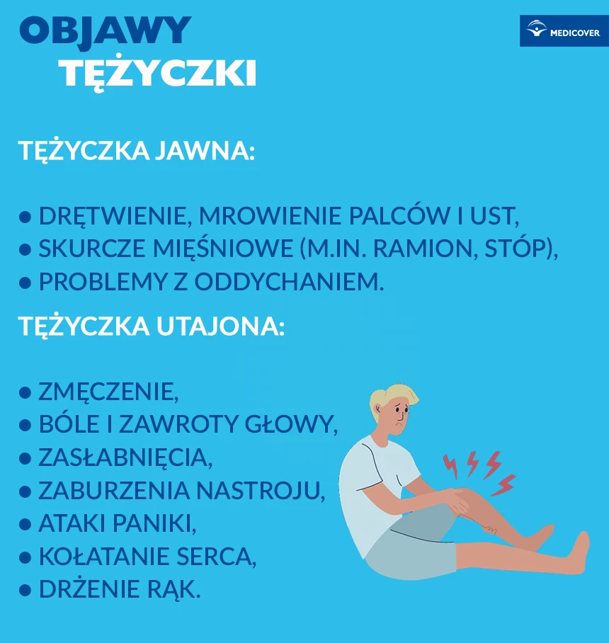 Objawy tężyczki jawnej i&nbsp;utajonej. Grafika: mentalmind / Shutterstock