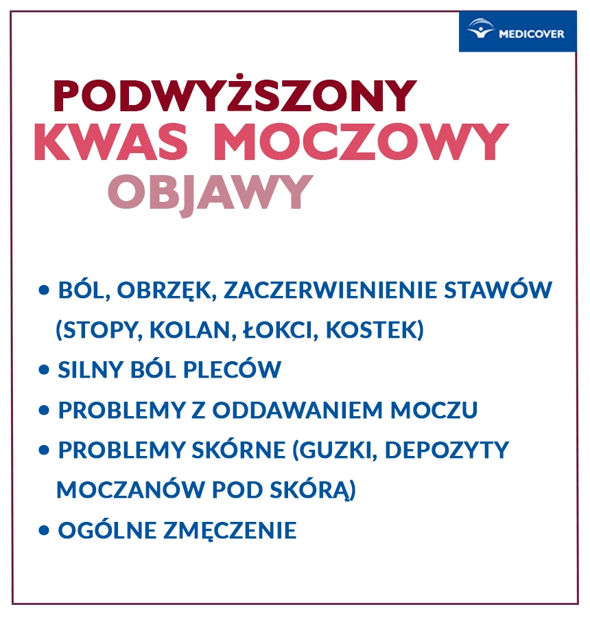 Podwyższony kwas moczowy objawy - infografika