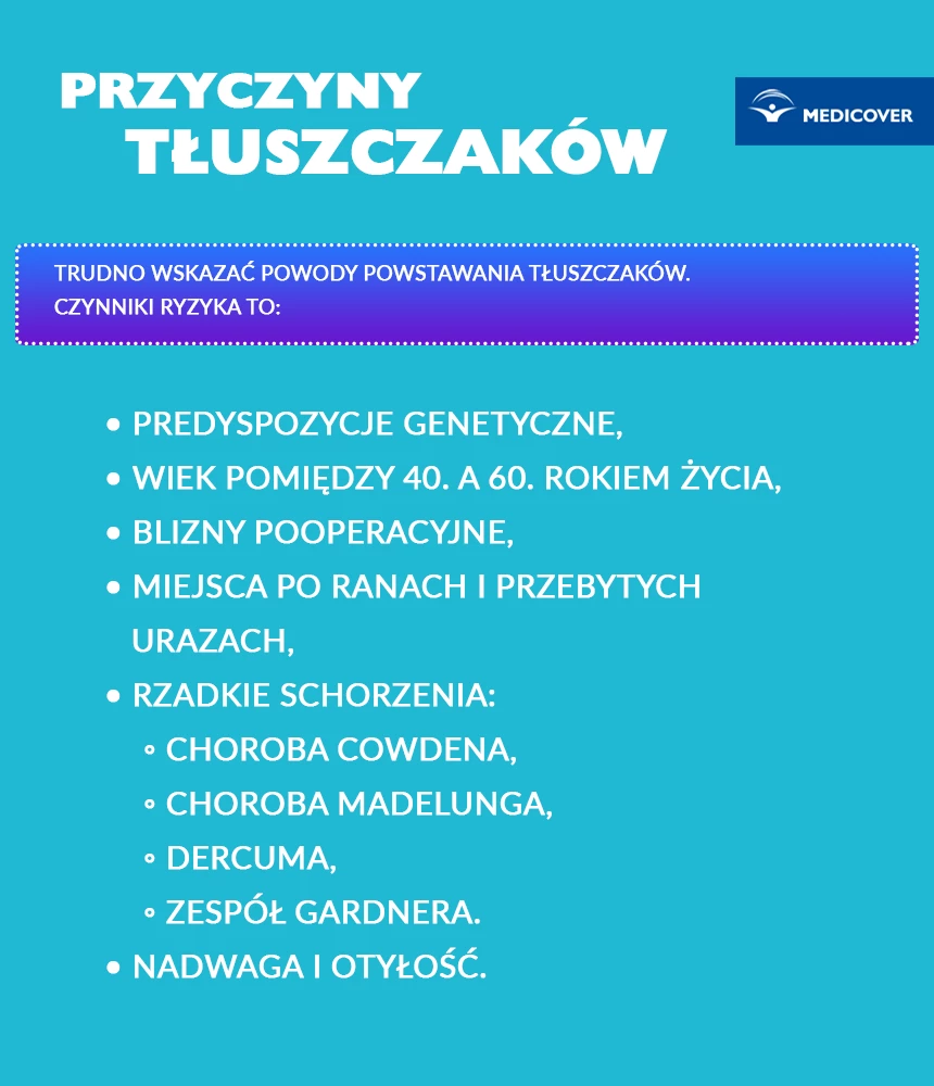Od czego robią się tłuszczaki?