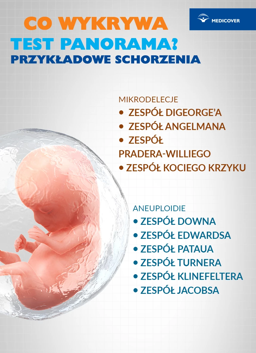 Test Panorama moża wykonać już na wczesnym etapie ciąży (od 9 tygodnia), Wynik badania prenatalnego należy skonsultować ze specjalistą. 