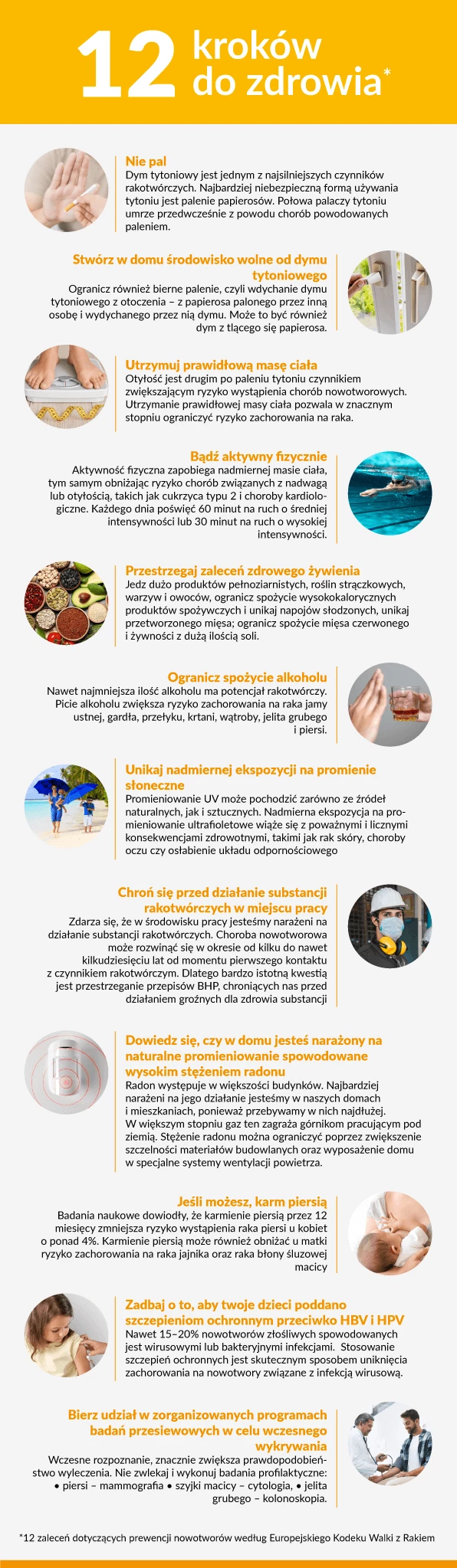 Infografika - 12 kroków do zdrowia