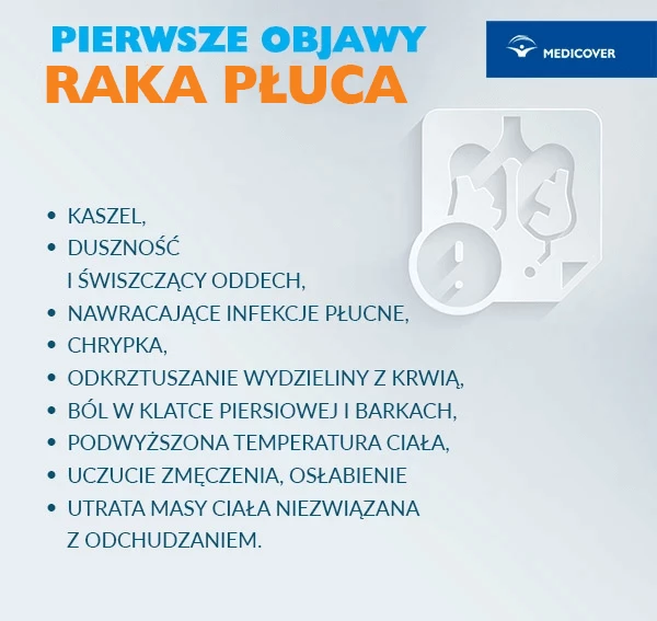 Rak płuc - pierwsze objawy.