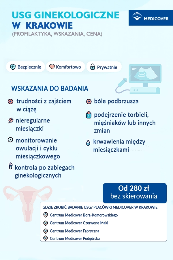 USG ginekologiczne w&nbsp;Krakowie &ndash; bezpieczne i&nbsp;komfortowe badanie prywatne, cena od 280 zł, dostępne plac&oacute;wki Medicover.