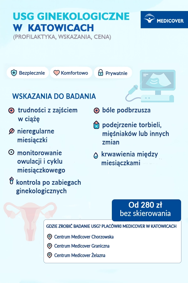 Badanie USG ginekologiczne w Katowicach. Wskazania, cena i placówki Medicover.