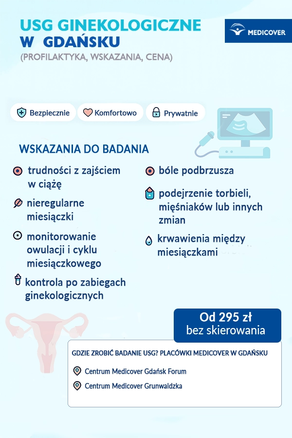 USG ginekologiczne w Gdańsku. Cena, wskazania, placówki Medicover.