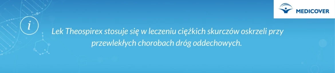 theospirex-opis